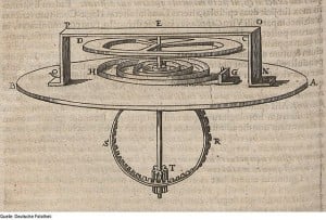 Diagram of the balance spring.